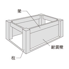 マンションマニア